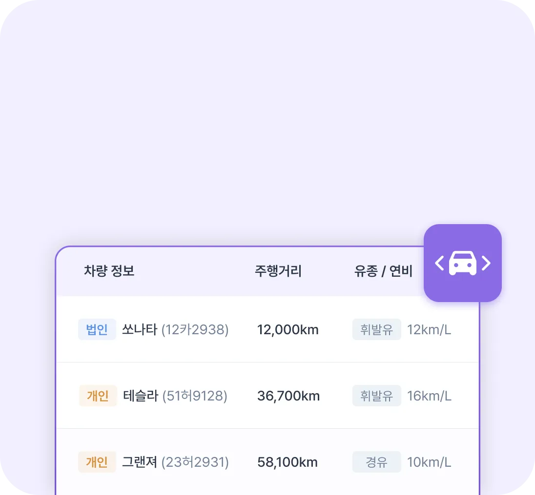 차량 리스트 API