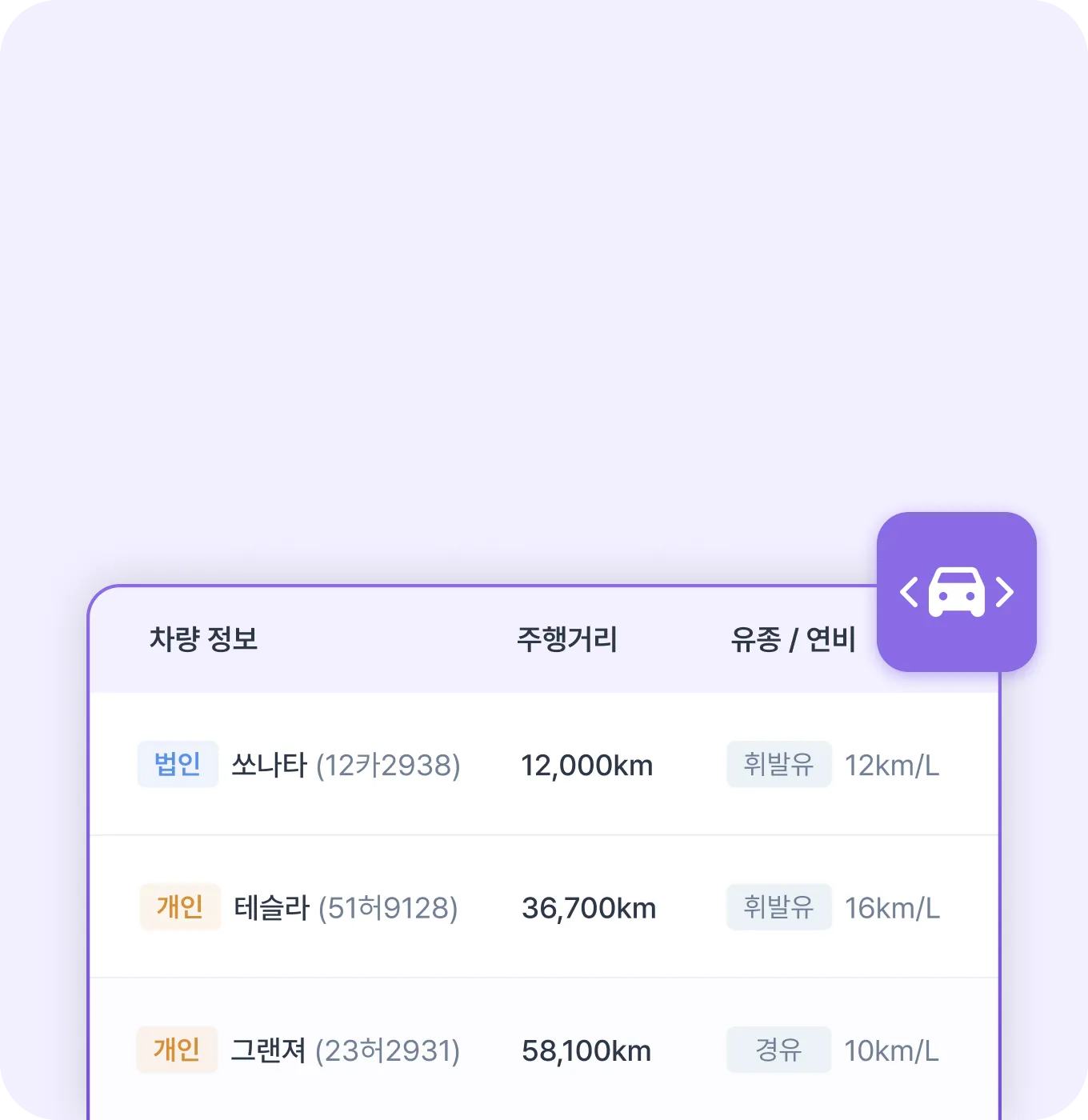 차량 리스트 API