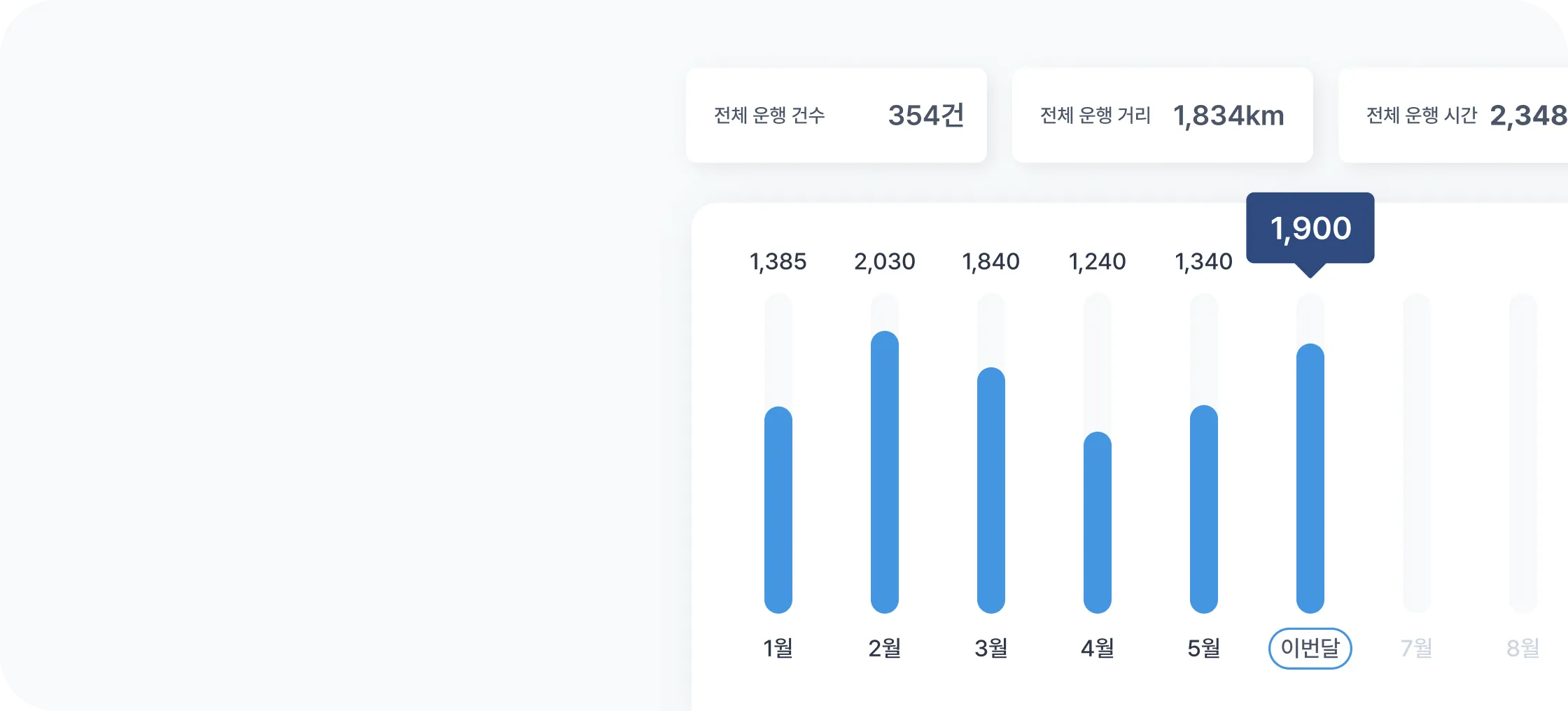 운행 통계