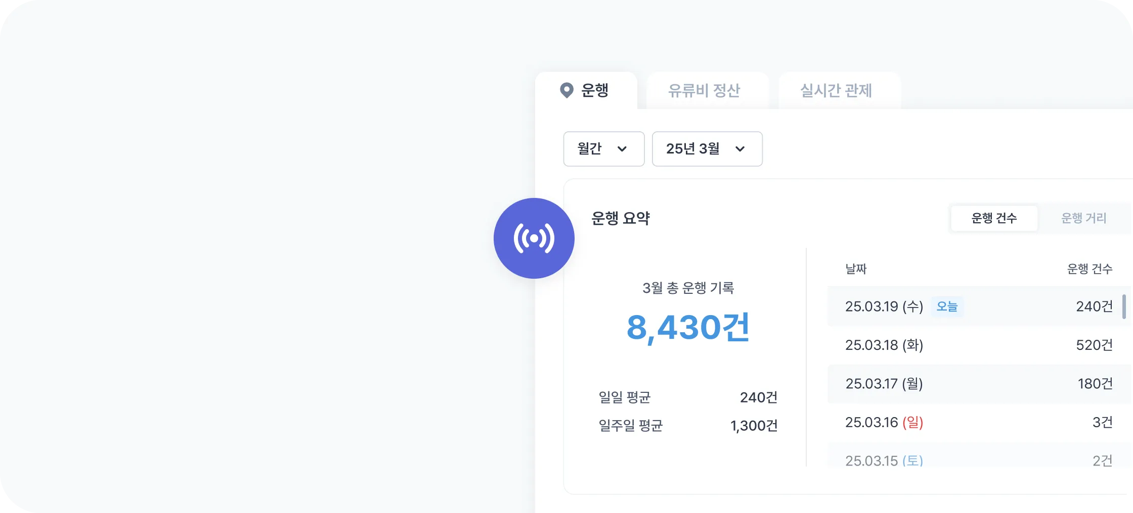 운행 인사이트