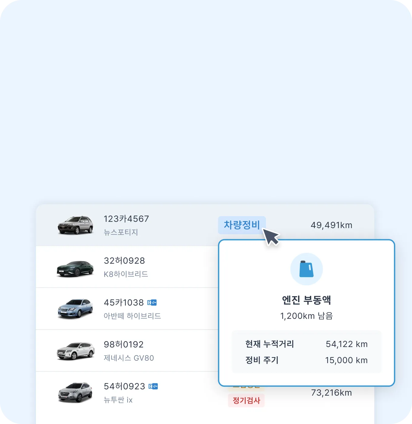 차량 소모품 교체주기