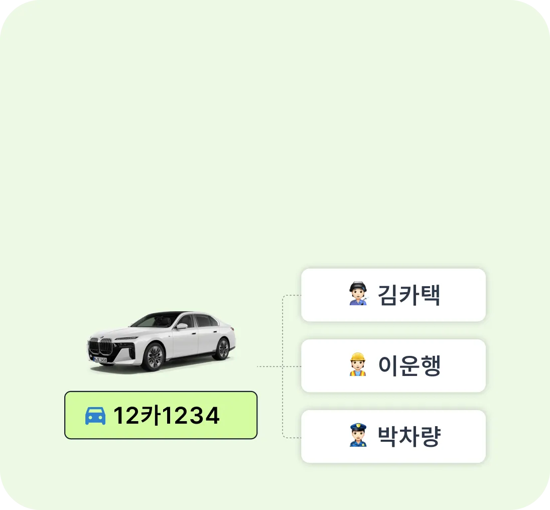 법인차량 운전자
