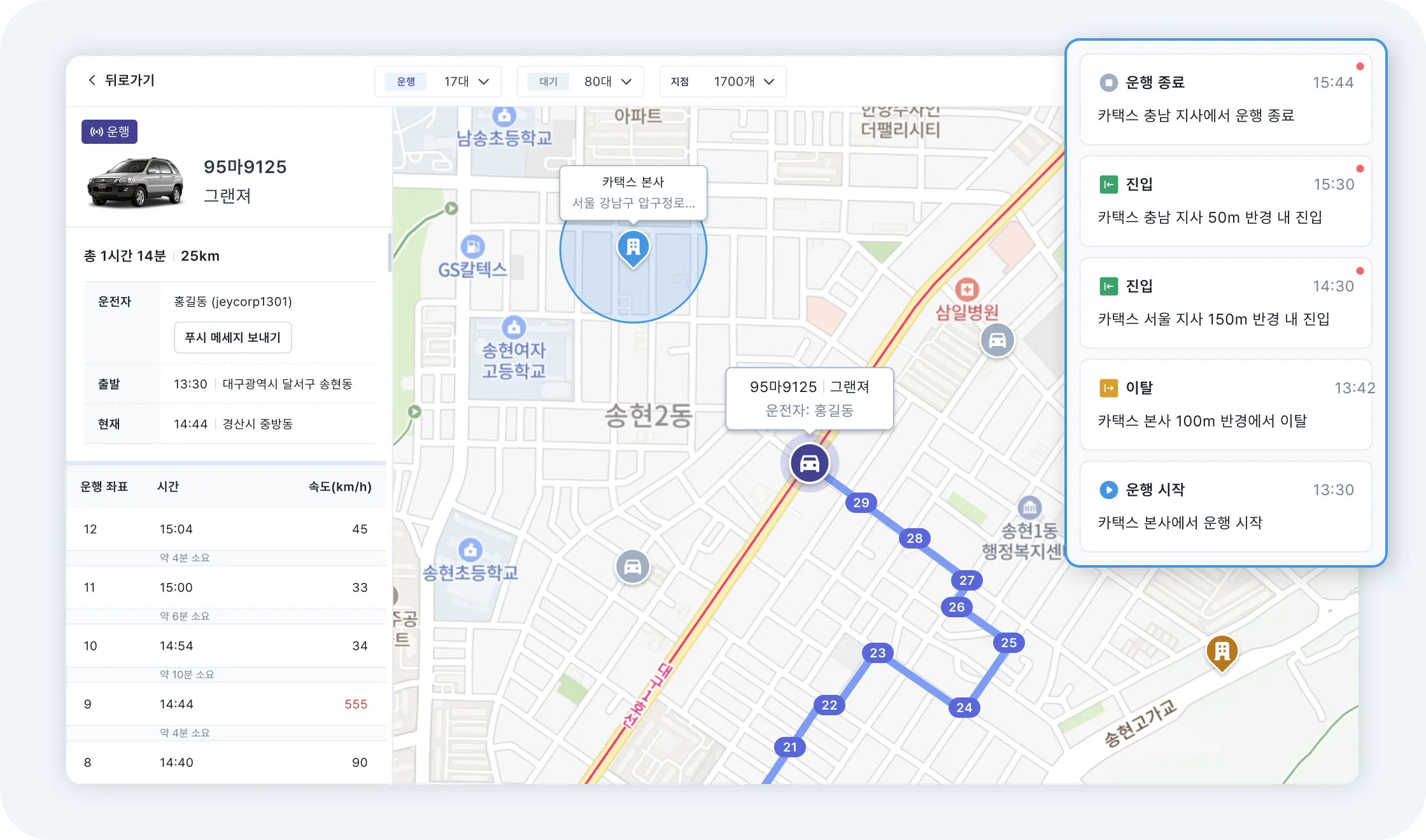 차량관제 시스템