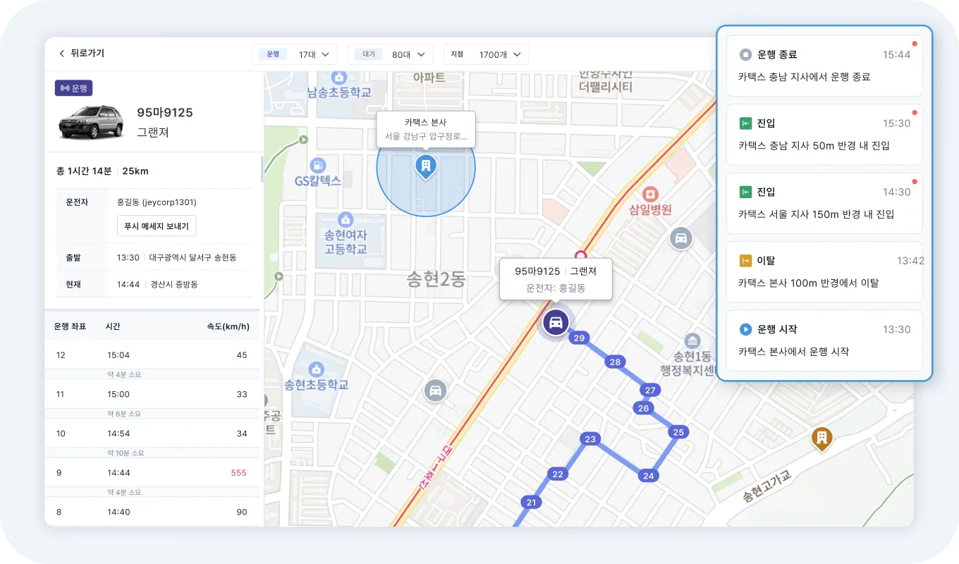 차량관제 시스템