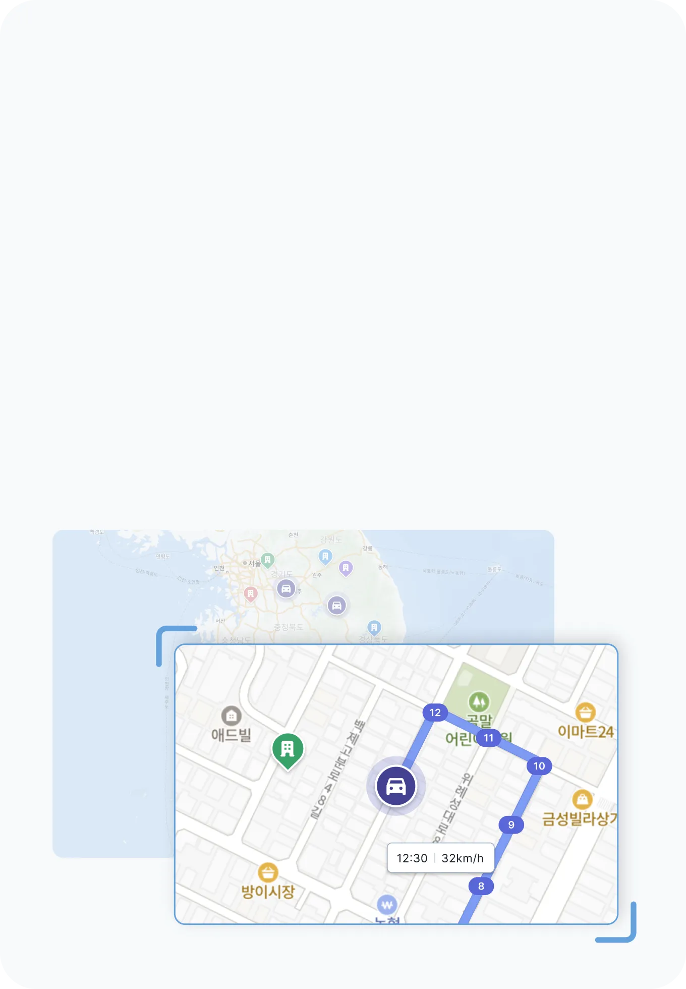 차량 gps