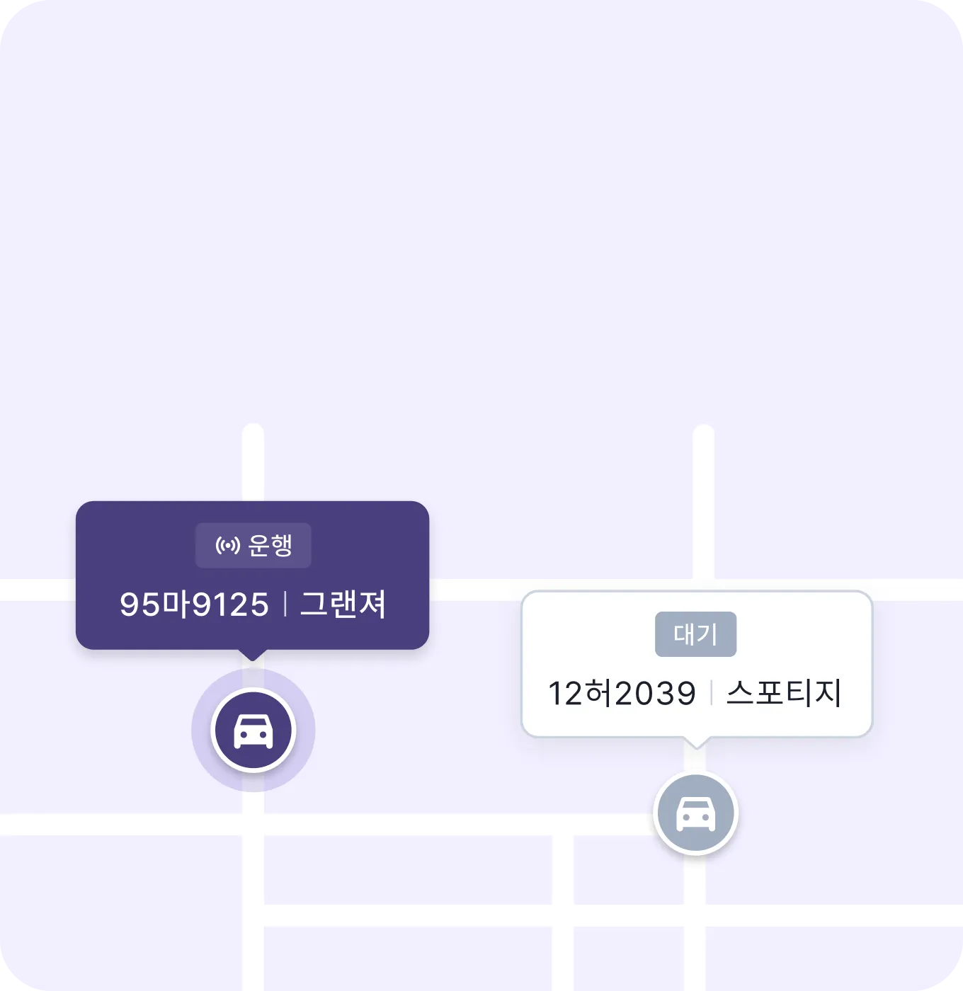 자동차 운행 상태