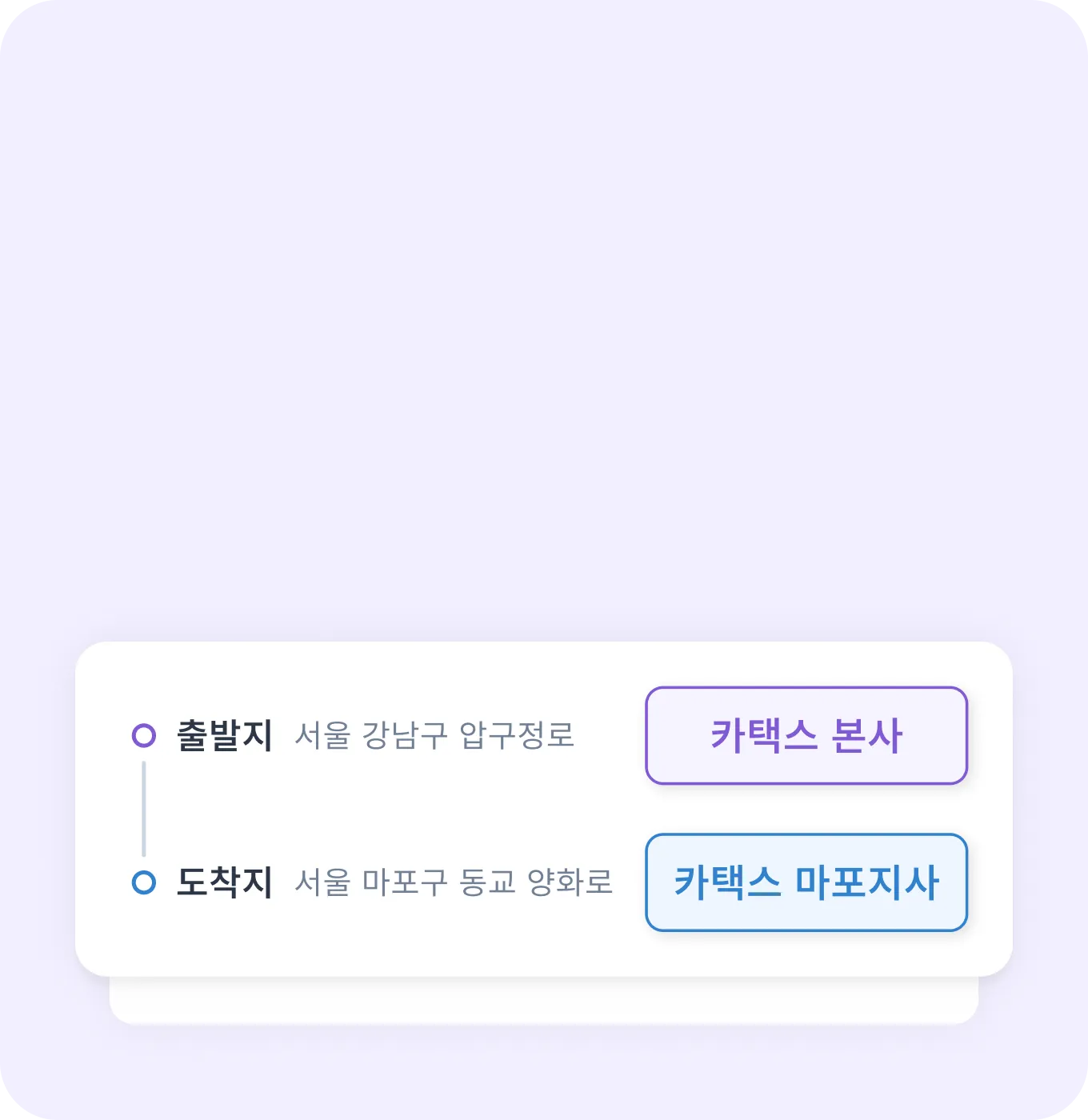 지점 관리